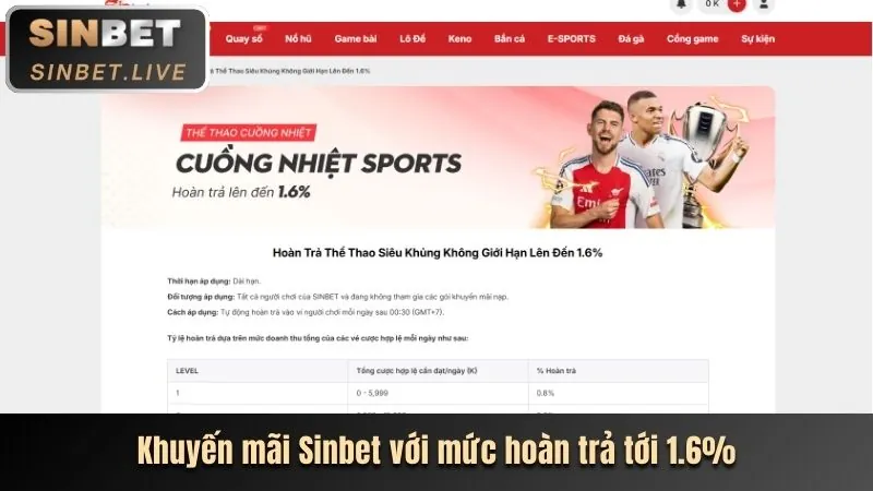 Điều khoản và điều kiện khuyến mãi VN88ZA